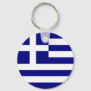 Buscar grecia llaveros Atens