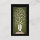 Buscar psicologia tarjetas de visita General y unisex