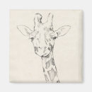 Buscar cuello imanes Zoo