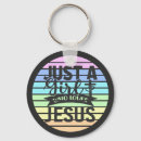 Buscar mensaje cristiano llaveros Jesus christ