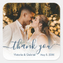 Buscar el subir pegatinas Subir tu propia foto