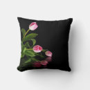 Buscar rizo cojines Rosa