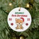 Buscar shiba inu adornos Navidades