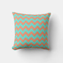 Buscar mint cojines Moda