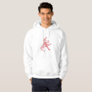 Buscar monkey ropa Nuevo