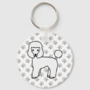 Buscar caniches llaveros General y unisex