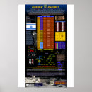 Buscar del alfabeto hebreo posters Para todos