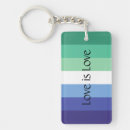 Buscar bandera gay llaveros Orgullo