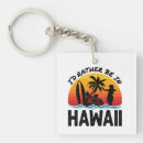 Buscar hawai llaveros Retro