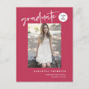 Buscar para los graduados postales Universitaria