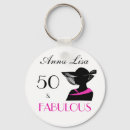 Buscar birthday accesorios Party