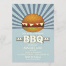 Buscar cocina retra invitaciones Invitados