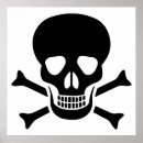 Buscar esqueleto humano posters Muerte