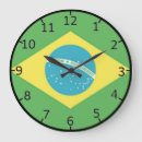 Buscar el brasil relojes de pared Marcar