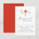 Buscar indio tarjetas rsvp Para ellos