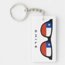 Buscar chile llaveros Marcar