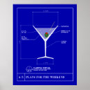 Buscar martini posters Bebidas