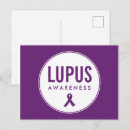 Buscar lupus postales Conciencia del lupus