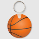 Buscar cesta llaveros Deporte