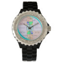 Buscar espiral relojes Matemáticas