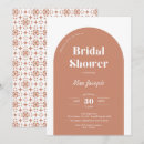 Buscar talavera postales Fiesta