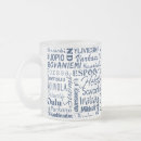 Buscar mg tazas Para todos