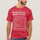 Buscar trucker camisetas Strange
