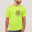Buscar resist camisetas Libertad