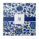 Buscar letra s azulejos Para ellos