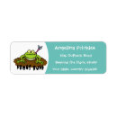 Buscar ranas etiquetas Anfibio