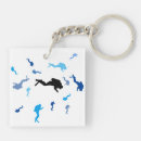 Buscar tallas llaveros Negro