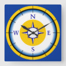 Buscar compás náutico relojes de pared Navegación