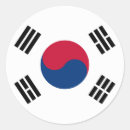 Buscar bandera de corea pegatinas Corea del sur