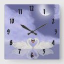 Buscar cisne amor arte Romántico