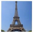 Buscar francia azulejos Viaje