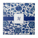 Buscar blanco antiguo azulejos Familia