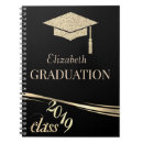 Buscar instituto cuadernos General y unisex