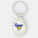 Buscar web site accesorios Logotipo