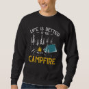 Buscar tienda sudaderas Fogata