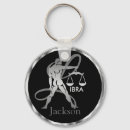 Buscar libra zodiaco llaveros Las escalas