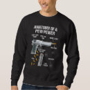 Buscar pekin sudaderas Anatomía