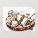 Buscar queso postales Para todos
