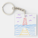 Buscar muelle llaveros Océano