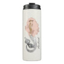 Buscar puntos tazas Joder