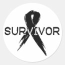 Buscar suicidio postales Melanoma
