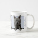 Buscar mojones tazas Perrito