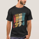 Buscar vitalidad camisetas Cumpleaños