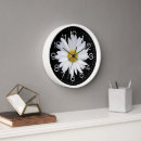 Buscar minutos relojes de pared Tiempo