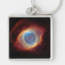 Buscar el ojo de dios General y unisex