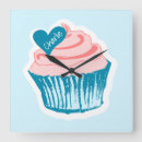 Buscar tarta relojes de pared Postre